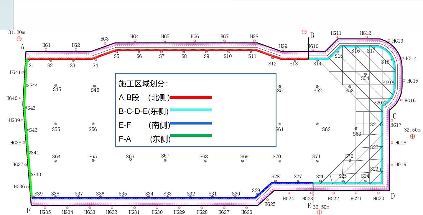 忻州岢岚县基坑支护设计